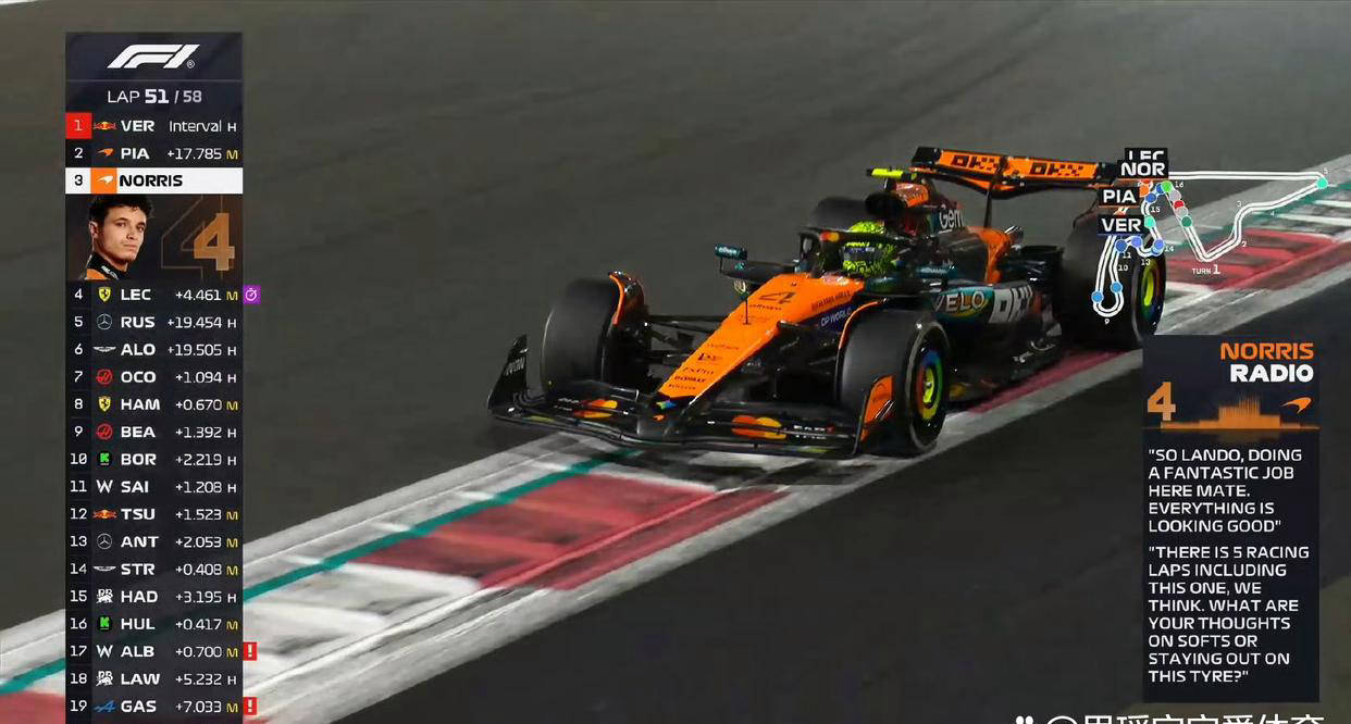 阿斯顿马丁翻盘索伯车队，皮亚斯特里高光表现